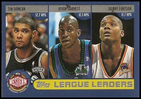02T 180 League Leaders (Tim Duncan Kevin Garnett Danny Fortson Ben Wallace Dikembe Mutombo Jermaine O'Neal).jpg